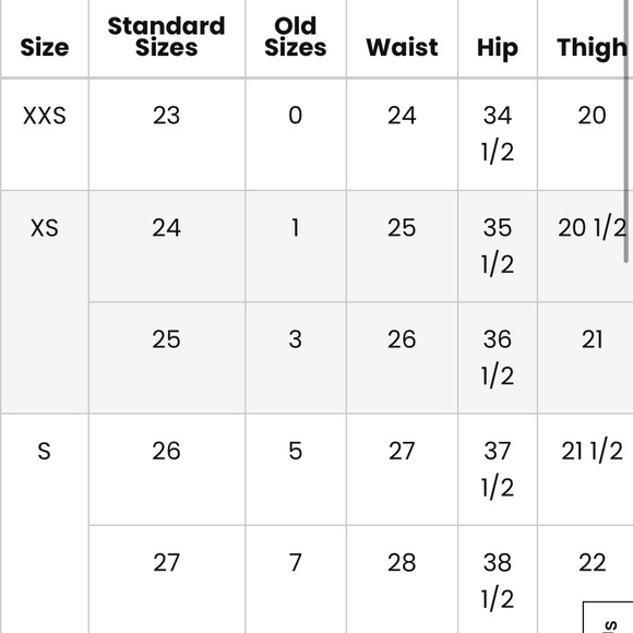 SOLD Pacsun Distressed High Waisted Straight Leg Jeans - Picture 6 of 6